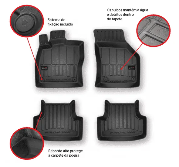 Tapetes de borracha 3D da marca Frogum para automóvel